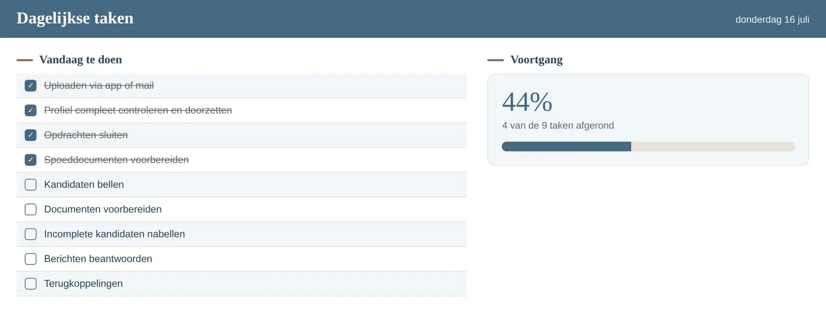 De dagelijkse checklist met de voortgang